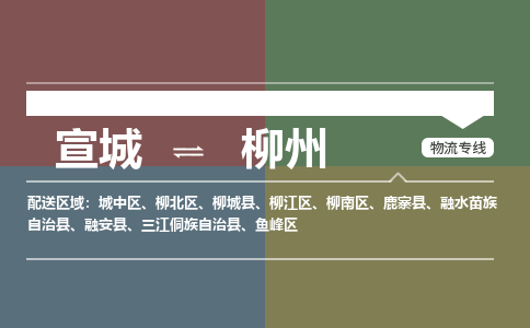 宣城到柳州物流公司要几天_宣城到柳州物流专线价格_宣城至柳州货运公司电话