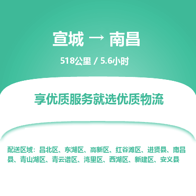 宣城到南昌物流公司要几天_宣城到南昌物流专线价格_宣城至南昌货运公司电话