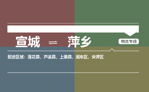 宣城到萍乡物流公司要几天_宣城到萍乡物流专线价格_宣城至萍乡货运公司电话