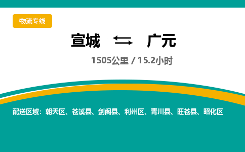 宣城到广元物流公司要几天_宣城到广元物流专线价格_宣城至广元货运公司电话