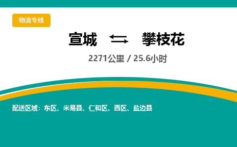 宣城到攀枝花物流公司要几天_宣城到攀枝花物流专线价格_宣城至攀枝花货运公司电话