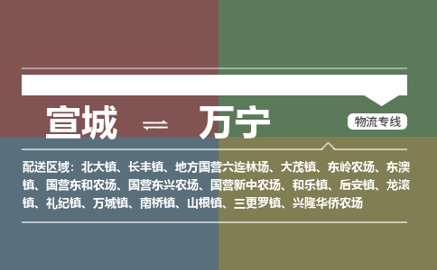 宣城到万宁物流公司要几天_宣城到万宁物流专线价格_宣城至万宁货运公司电话