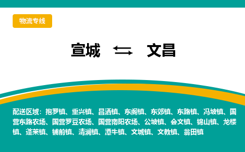 宣城到文昌物流公司要几天_宣城到文昌物流专线价格_宣城至文昌货运公司电话