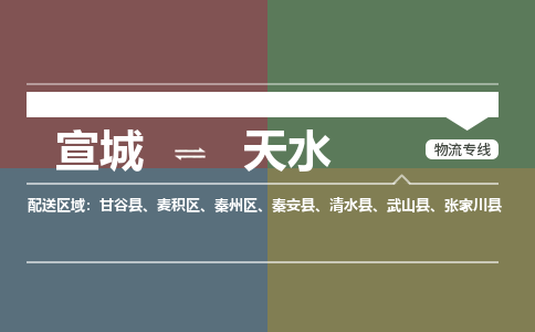 宣城到天水物流公司要几天_宣城到天水物流专线价格_宣城至天水货运公司电话