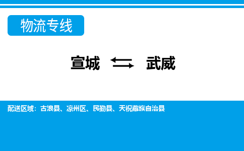 宣城到武威物流公司要几天_宣城到武威物流专线价格_宣城至武威货运公司电话