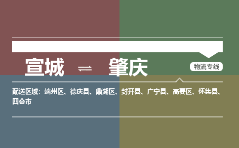 宣城到肇庆物流公司要几天_宣城到肇庆物流专线价格_宣城至肇庆货运公司电话