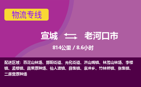 宣城到老河口市物流公司要几天_宣城到老河口市物流专线价格_宣城至老河口市货运公司电话