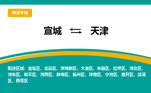 宣城到天津物流公司要几天_宣城到天津物流专线价格_宣城至天津货运公司电话