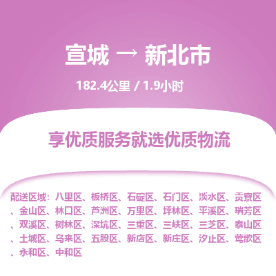 宣城到新北市物流公司要几天_宣城到新北市物流专线价格_宣城至新北市货运公司电话